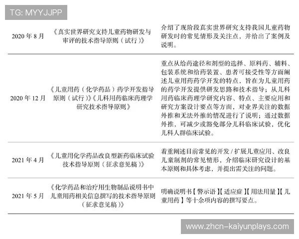 多城在赛事说明书中增加用药与补剂安全章节